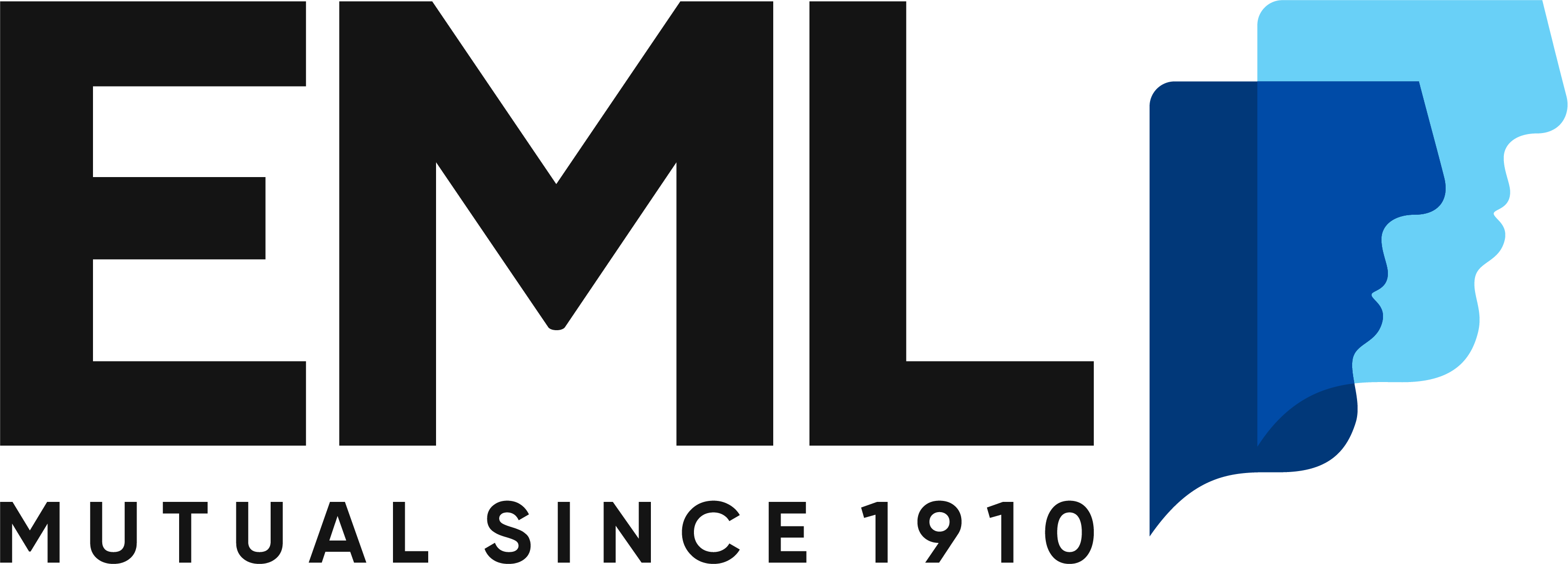 EML