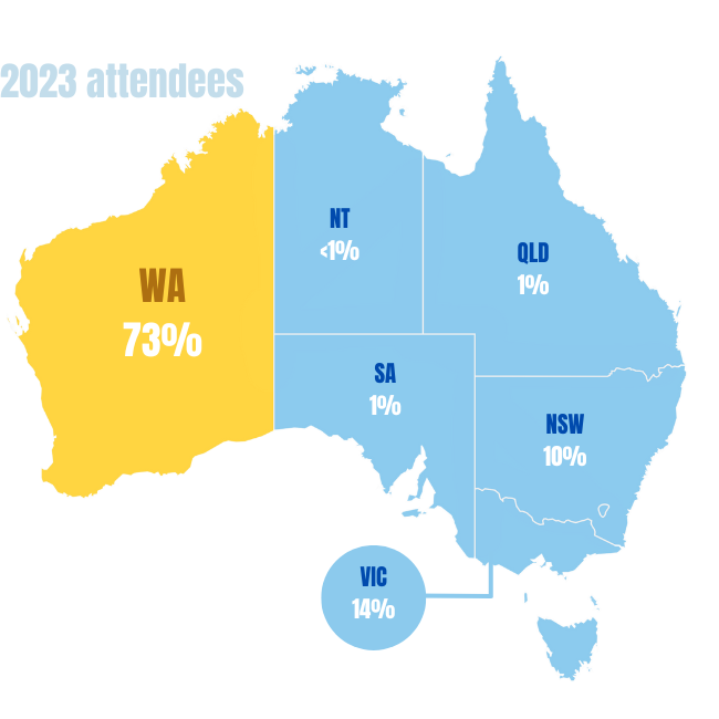 Map of Australia 