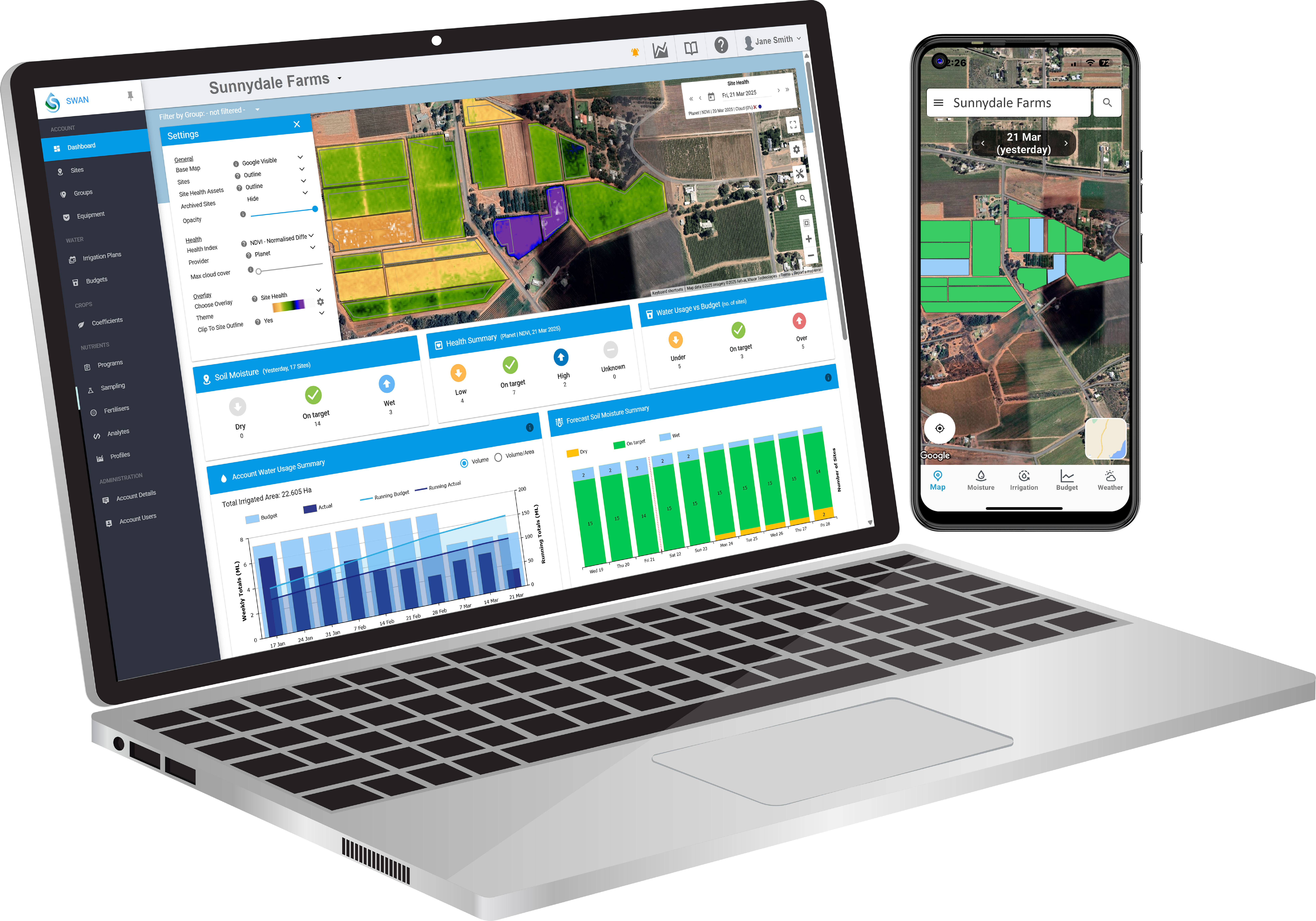 Laptop&Mobile_SunnydaleFarms_Metric.jpg