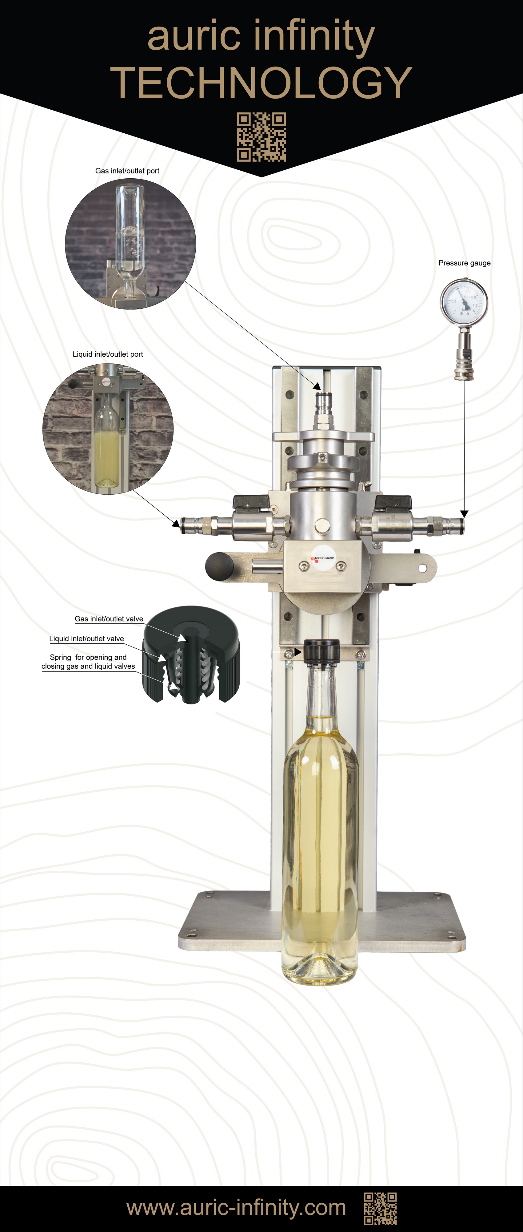 ABC Anaerobic Bottling Closure.jpg
