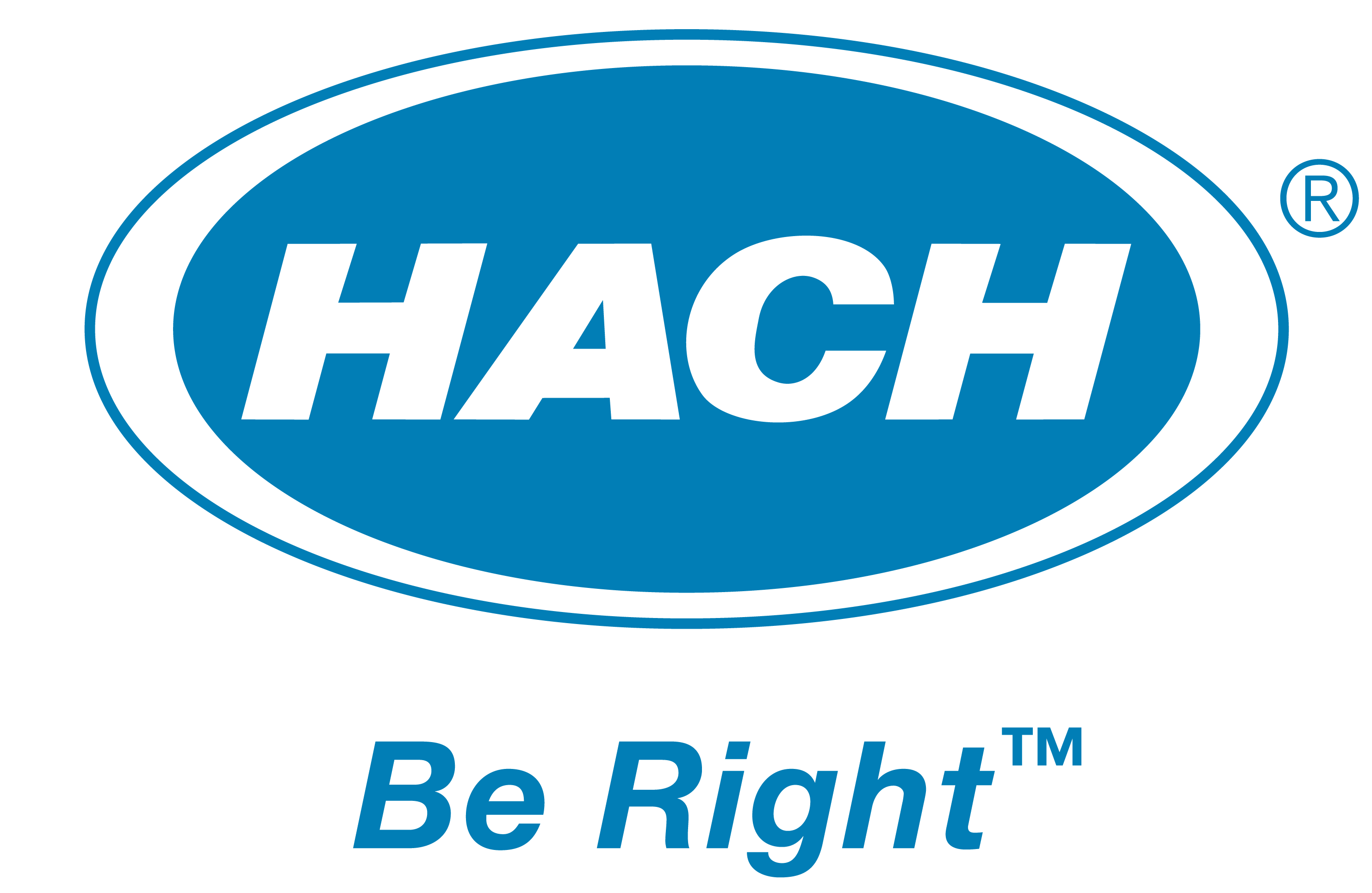 Hach Pacific