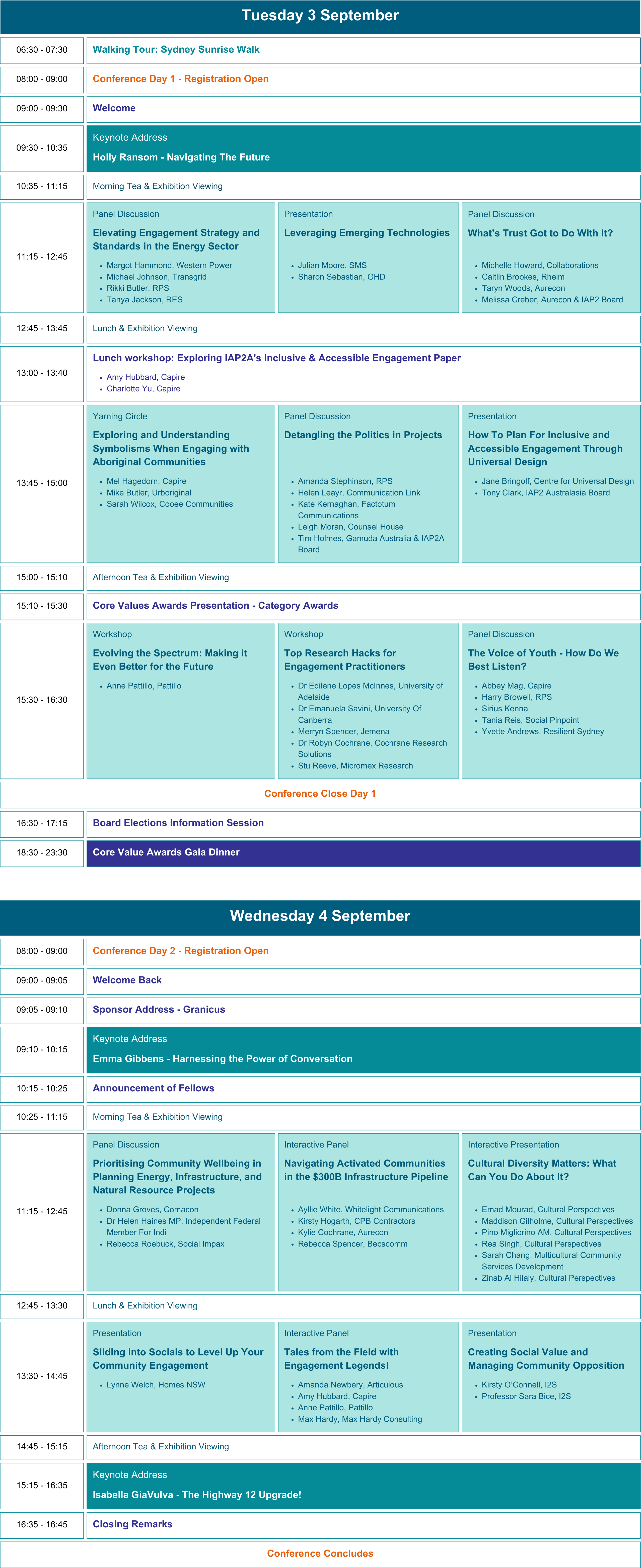 Full Programme