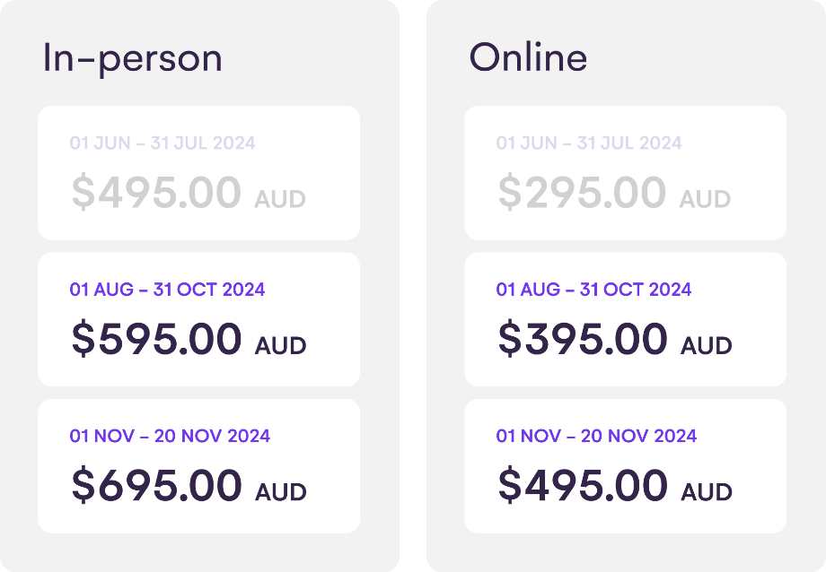 1 June - 30 July - $495.00 In-Person, $295.00 Online. 1 August - 31 October $595.00 In-Person, $395.00 Online. 1 November - 20 November $695.00 In-Person, $495.00 Online.