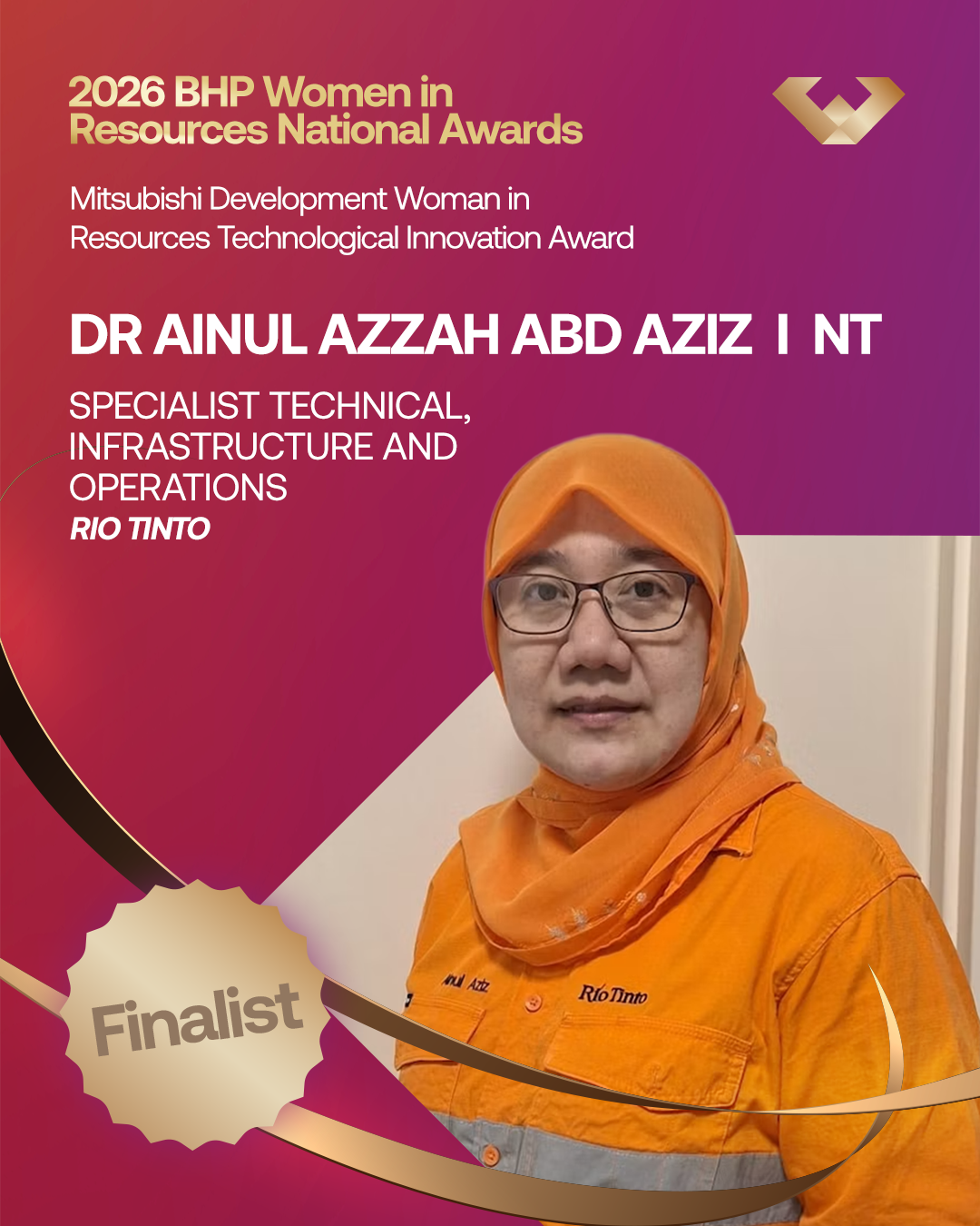 Dr Ainul Azzah Abd Aziz