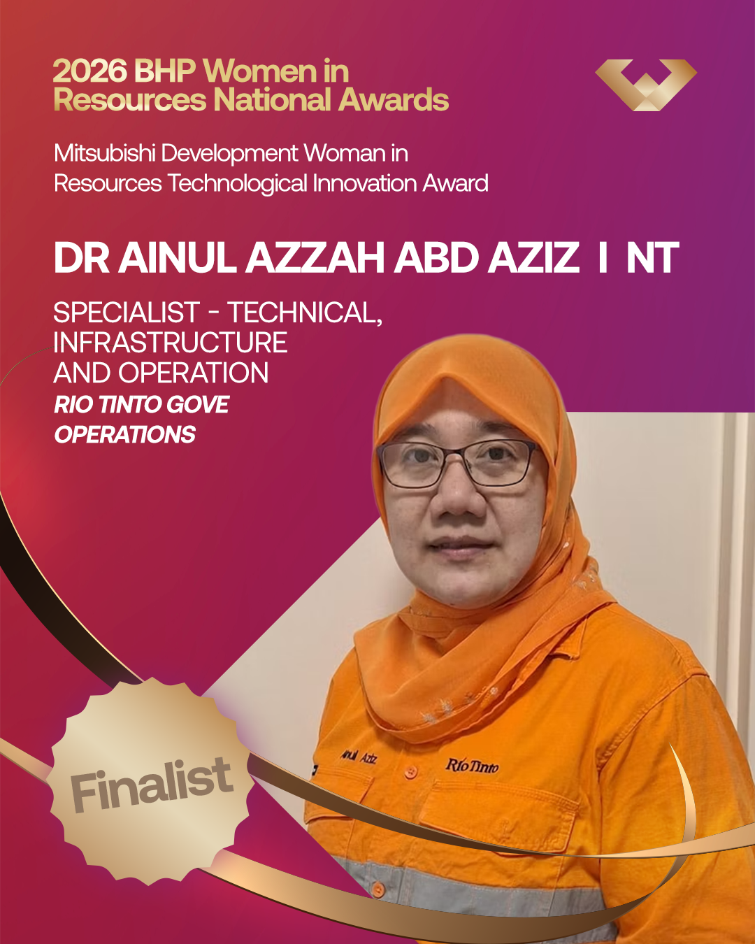 Dr Ainul Azzah Abd Aziz