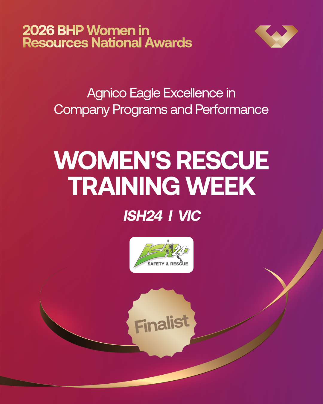 Women's Rescue Training Week