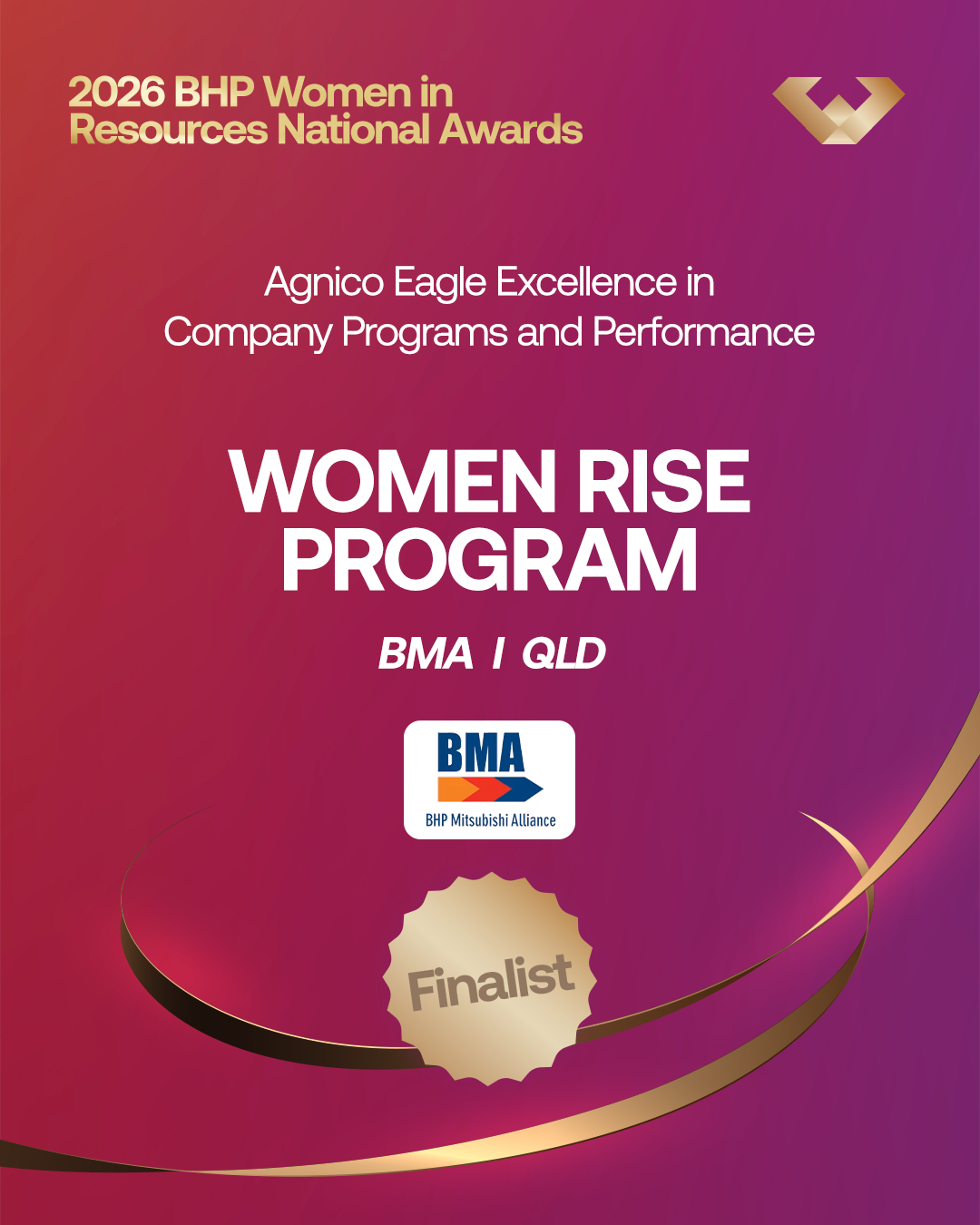 WomenRise Program