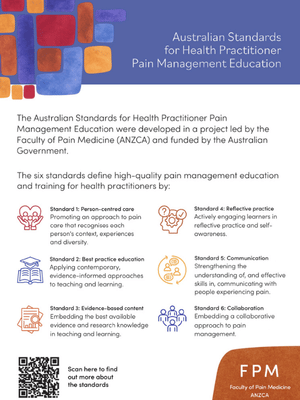 Australian Standards for Health Practitioner Pain Management Education