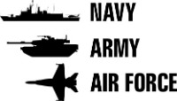 Defence Force Recruiting