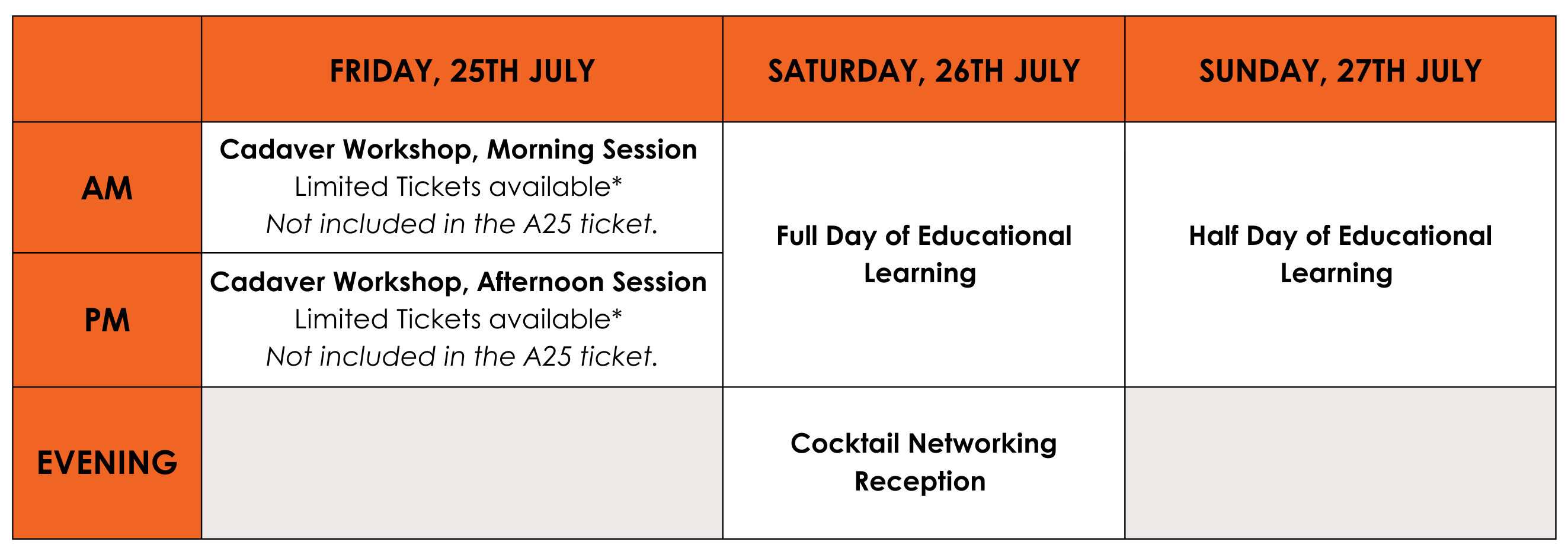 Agenda Overview