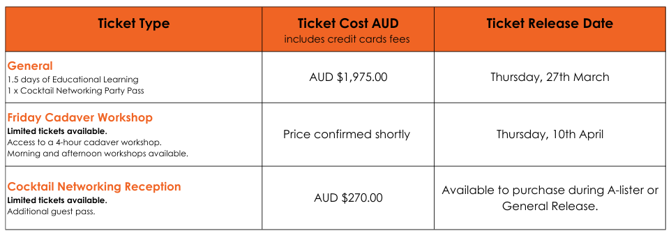 Registration Options