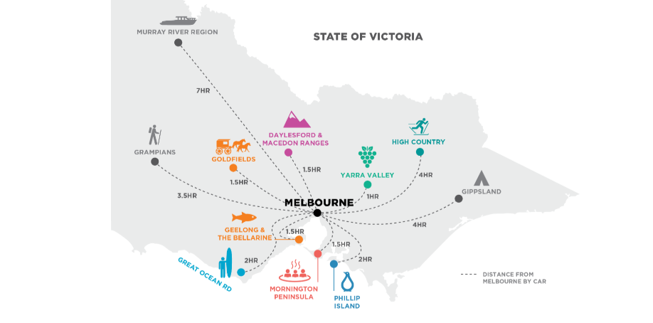 Melbourne Image