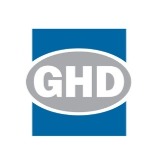 GHD