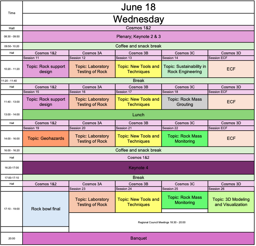 Program Image 3