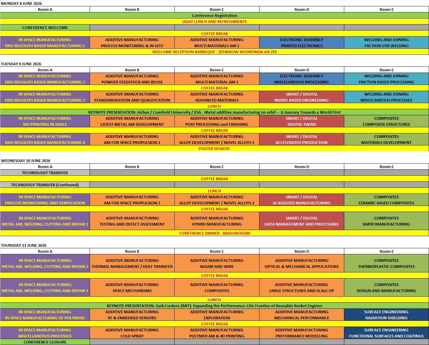 Preliminary Programme