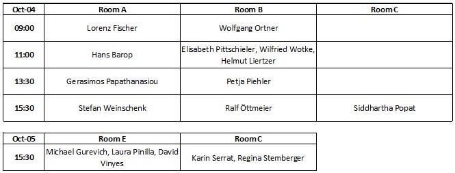 Workshops