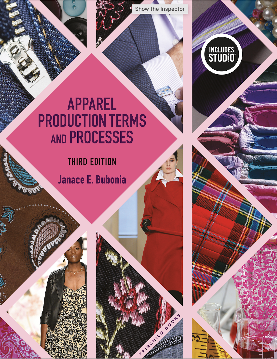 Apparel Production Terms and Processes